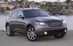 Infiniti FX 